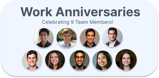 Photo Collage for team members celebrating work anniversary and milestones.