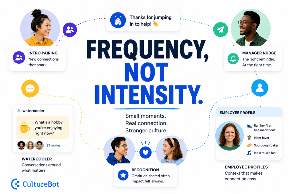 Employee connection through small, frequent workplace interactions